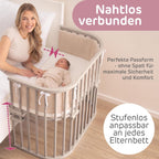 babybay Original Beistellbett aus massivem Buchenholz / kompakt & verwandelbar / Kinderbett Höhe stufenlos verstellbar & umweltfreundlich / mitwachsendes Babybett (weiß lackiert) / inkl. Matratze