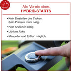 Scheppach MS150-46E Benzin Rasenmäher mit E-Start | 46cm Schnittbreite | Reinigungsfunktion | 55 Liter Fangkorb | Stahlgehäuse | 7-stufige Höhenverstellung | Mulchfunktion | Radantrieb | Seitenauswurf