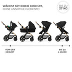 Kinderkraft MOOV2 AIR Kinderwagen 3 in 1 Kinderwagenset bis 26 kg mit Kindersitz I-SIZE 40-75 cm, Buggy Funktion, Liegeposition verstellbar, Große ausziehbare Verdeck, Aufblasbare Räder, Schwarz