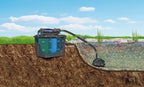 Pontec 50238 MultiClear Set 5000 - Komplettset aus Filterpumpe und Durchlauffilter , Durchlauffilterset, Mehrkammerfilter, Gartenteichfilter