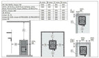Harvia Saunaofen holz 20 Pro, 8-20m
