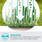 Gardena Akku-Rasenmäher HandyMower 22/18V P4A Ready-To-Use Set: Handrasenmäher, für Rasenflächen bis zu 50 m², Schnitthöhenverstellbar, inkl. 18V P4A Akku (14620-20)