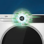 Beko WMC91464ST1 b300 Waschvollautomat, Waschmaschine, 9 kg, Bluetooth, ProSmart Inverter Motor, Dampffunktion, Pet Hair Removal, Watersafe+, Weiß
