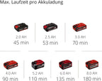 Einhell Akku-Heckenschere ARCURRA 18/55 Power X-Change (18 V, 55 cm Schnittlnge, 18 mm Zahnabstand, inkl. Schnittgutsammler, schmaler Frontgriff, ohne Akku)