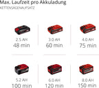 Einhell Akku Multifunktionswerkzeug GE-HC 18 Li T-Solo (2-in-1 Heckenschere und Motorsge, Oregon Schwert, ohne Akku & Ladegert)