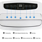 Sonnewelt Klimaanlage mit Wifi 5in1 12000 BTU