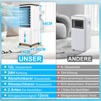 Klimagerät ohne Abluftschlauch, 12L 60W Klimaanlage Mobil mit 12H Timer, 3 Modus, 40dB, 120°Oszillation, Abnehmbare Wassertank, Fernbedienung, Leise Luftkühler Air Conditioner für Wohnung Zimmer Räume