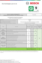 Bosch SPV2IKX10E Serie 2 Smarter Geschirrspüler vollintegriert, 45 cm breit, Besteckkorb, Extra Trocknen auf Knopfdruck, InfoLight roter Lichtpunkt am Boden, AquaStop Schutz gegen Wasserschäden, Weiß