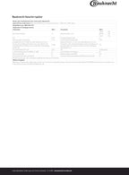 Bauknecht BUO 3O41 PLT X Unterbau-Geschirrspüler 60 cm /14 Maßgedecke /10 Standardprogramme und 1 Sensorprogramm/PowerClean/ActiveDry/Besteckschublade/Vollwasserschutz