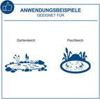 Scheppach Teichdruckfilter Komplettset PFS8000 | für Teiche bis 8000 Liter | Fördermenge 4000 L/h | 11 W UV-C Klärer mit Spin Clean | int. Schmutzanzeige | 9,5L Tank | Teichfilter Druckteichfilter
