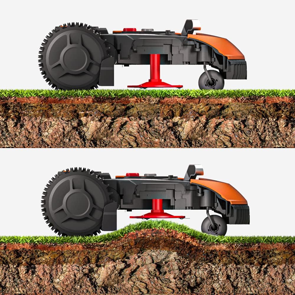 WORX Landroid M WR141E Mhroboter/Akkurasenmher für kleine Grten bis 500 qm/Selbstfahrender Rasenmher für einen sauberen Rasenschnitt, Bunt