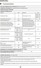 Midea Toplader Waschmaschine MF10ET70B / 7KG / A / 1200 U/min/BLDC Inverter Mortor/Dampffunktion/SoftOpener/XL Türöffnung/Kurz 15'&45' / Mehrere Temperaturoptionen/AquaStop, Weiß