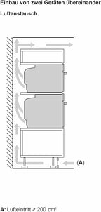 Bosch HMG7361B1, Serie 8 smarter Einbau-Backofen mit Mikrowellenfunktion, 60 x 60 cm, Made in Germany, Schwarz, Air Fry, Digitaler Bedienring, Touchdisplay, Automatikprogramme, Reinigungsunterstützung