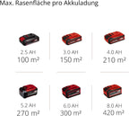 Einhell City Akku-Rasenmher GE-CM 18/30 Li Kit Power X-Change (18 V, 30 cm Schnittbreite, bis 150 m, Brushless, 25L Fangkorb, 30-70 mm Schnitthhe, inkl. 3,0 Ah Akku + Ladegert)