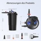 SunSun CPF-15000 Druckteichfilter 10.000 l/h / 18 W UVC Einheit, Teichdruckfilter für Teiche bis 30.000 Liter, Teichklärer, Filteranlage