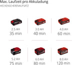 Einhell Akku Multifunktionswerkzeug GE-HC 18 Li T-Solo (2-in-1 Heckenschere und Motorsge, Oregon Schwert, ohne Akku & Ladegert)