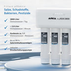 ARKA myAQUA 1900 Umkehrosmoseanlage 1900 L/Tag - Wasserfilter & Enthärtungsanlage, entfernt bis zu 99% Salze, Schadstoffe & Bakterien - Für Aquarien & Haushalt