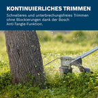 Bosch Professional 18V System Akku-Rasentrimmer GRT 18V-33 (bürstenloser Motor, Schnittkreisdurchmesser von 33 cm, inkl. 1x Schultergurt, 1x Fadenspuleneinheit)