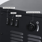 HOMCOM Elektrokamin LED-Flammeneffekt 2 Heizstufen Überhitzungsschutz