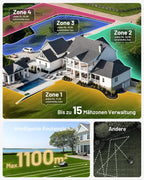 MAMMOTION YUKA Mini 700 Mähroboter ohne Begrenzungskabel, NetRTK+Vision, Keine RTK-Antenne erforderlich, Auto-Kartierung, Empf. 700m², Max. 1100m², mit 4G-Modul, 50% Steigung