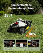 MAMMOTION LUBA 2 AWD 3000X Mähroboter ohne Begrenzungskabel, NetRTK+Vision, Keine RTK-Antenne erforderlich, Auto-Kartierung, Empf. 3000m², Max. 3600m², mit 4G-Modul, 80% Steigung