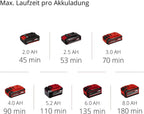 Einhell Akku-Heckenschere GE-CH 18/60 Li-Solo Power X-Change (18 V, 60 cm Schnittlnge, 22 mm Zahnabstand, drehbarer Handgriff, inkl. Schnittgutsammler, ohne Akku)
