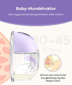 Nuliie Milchpumpe Elektrisch tragbare S32, Elektrische milchpumpe freihändig 4 Modi 9 Stufen mit 18/21/24 mm komfortabler Flansch, Privat, mit Ersatzzubehör im Lieferumfang (2Packs, Weiß)