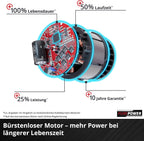 Einhell Akku-Rasenmher RASARRO 36/38 Kit Power X-Change (36 V, 38 cm Schnittbreite, 450 m, Brushless, Mulchfunktion, 45L Fangkorb, inkl. 2x 4,0 Ah Akkus + Twincharger)