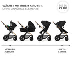 Kinderkraft MOOV2 AIR Kinderwagen 3 in 1 Kinderwagenset bis 26 kg mit Kindersitz I-SIZE 40-75 cm, Buggy Funktion, Liegeposition verstellbar, Große ausziehbare Verdeck, Aufblasbare Räder, Schwarz