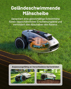 MAMMOTION YUKA Mini 700 Mähroboter ohne Begrenzungskabel, NetRTK+Vision, Keine RTK-Antenne erforderlich, Auto-Kartierung, Empf. 700m², Max. 1100m², mit 4G-Modul, 50% Steigung