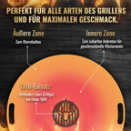 Feuerplatte für Kugelgrill Handgriffe 90 cm, 5 mm Stärke #921 – INKL. Grilleinsatz, Grillplatte für Feuertonne & Feuerschale, Massive Stahlplatte Plancha Grillring für BBQ & Teppanyaki