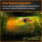 WORX Landroid M WR141E Mhroboter/Akkurasenmher für kleine Grten bis 500 qm/Selbstfahrender Rasenmher für einen sauberen Rasenschnitt, Bunt