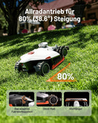 MAMMOTION LUBA 2 AWD 3000X Mähroboter ohne Begrenzungskabel, NetRTK+Vision, Keine RTK-Antenne erforderlich, Auto-Kartierung, Empf. 3000m², Max. 3600m², mit 4G-Modul, 80% Steigung