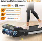 Freepi 4 in 1 Laufband für Zuhause mit Neigung 1-6km/h 2.5PS Motor mit Fernbedienung, Walking Laufband Pad Schreibtisch ragbar Heim-Fitnessgert