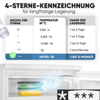Bomann® Kühlschrank mit Gefrierfach klein | Kühlschrank 2 Ablagen | leise | mit 4-Sterne Gefrierfach | Kühlschrank klein mit Obst- und Gemüsefach | Türanschlag wechselbar | KS 7251 weiß