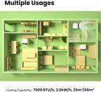 Comfee Mobiles Klimagert Easy Cool 2.0, 7000 BTU 2,0kW, Kühlen&Ventilieren&Entfeuchten, Raumgre bis 68m(25㎡), APP-Steuerung/Alexa/Google Home/IFTTT, Mobile Klimaanlage mit Abluftschlauch