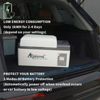 Alpicool C12 12L Cool Box 12 V Mini Fridge Electric Compressor Car Fridge Camping Freezer Box Small Portable for Car, Truck, Boat, RV with USB Connection