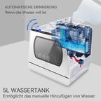 Hermitlux Mini Geschirrspüler, Spülmaschine für 4 Bestecksätze, 5 Liter Wassertank, 6 Programme Mini Tischgeschirrspüler, Perfekt für Wohnungen, Schlafsäle, Camping, Weiß