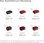 Einhell Mhroboter FREELEXO CAM 500 Power X-Change (18V, Kamera ersetzt Begrenzungsdraht, für 500 m, Brushless, bis 25% Steigung, Schnittbreite 18 cm, inkl. 3,0 Ah Akku, 5 m Magnetband)