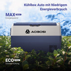 AAOBOSI Compressor Cool Box 36 L, Cool Box Car with WiFi App Control, 12/24 V and 100-240 V Electric Cool Box, up to -20 °C for Car, Truck, Boat, Motorhome, Camping, Double Zone
