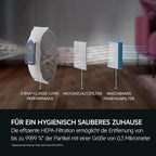 AEG CLEAN 6000 AB61C2DB Staubsauger mit Beutel / hohe Saugleistung / inkl. Polsterdüse / 50 % Recyclingkunststoff / ideal für Haustierbesitzer / Reinigen von Polstern / 12 m Kabel / 750 W / Blau