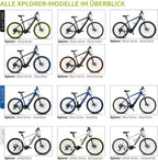 Highphoria Elektrofahrrad Erwachsene, 250W 25 km/h E-Bike mit Batterie, Starker Motor, Kettenschaltung, E-Mountainbike mit Hydraulische Federgabel Pedelec für Damen & Herren