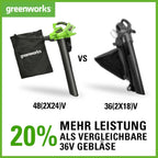 Greenworks 48V(2x24V) Akku Laubsauger / Laubblser mit Schultergurt, bürstenloser Motor, 322 km/h, 9 m/min, 45L Fangsack, zwei 4Ah Batterien & Ladegert, 3 Jahre Garantie GD24X2BVK4X