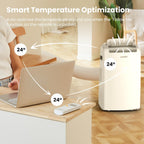 Comfee Mobiles Klimagert Easy Cool 2.0, 7000 BTU 2,0kW, Kühlen&Ventilieren&Entfeuchten, Raumgre bis 68m(25㎡), APP-Steuerung/Alexa/Google Home/IFTTT, Mobile Klimaanlage mit Abluftschlauch