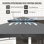Outsunny Grillpavillon doppelschichtiges Vordach LED-Licht