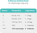 Bomann® großer Gefrierschrank freistehend | 165 Liter Nutzinhalt für Lebensmittel | 5 Schubladen | Freezer Eisschrank Froster | wechselbarer Türanschlag inkl. Eiswürfelschale | GS 7317.1 weiß